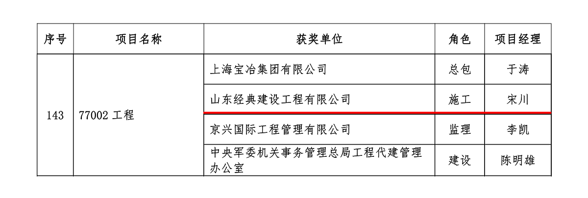 1657695716280529.png 1657695716280529.png